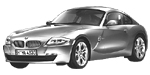 BMW E86 C3401 Fault Code